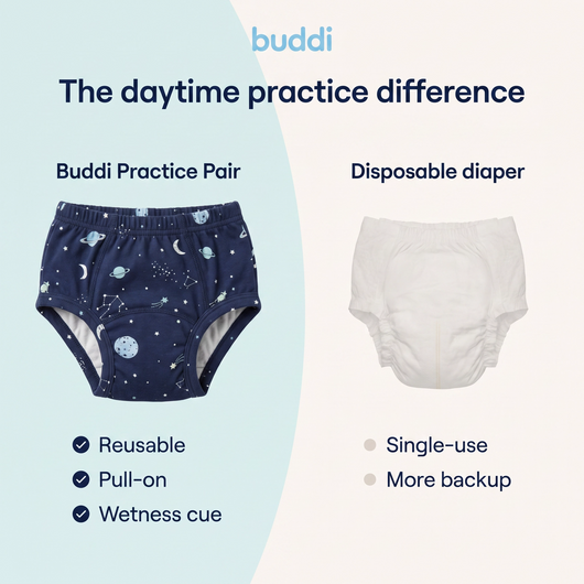 Buddi Training Diapers